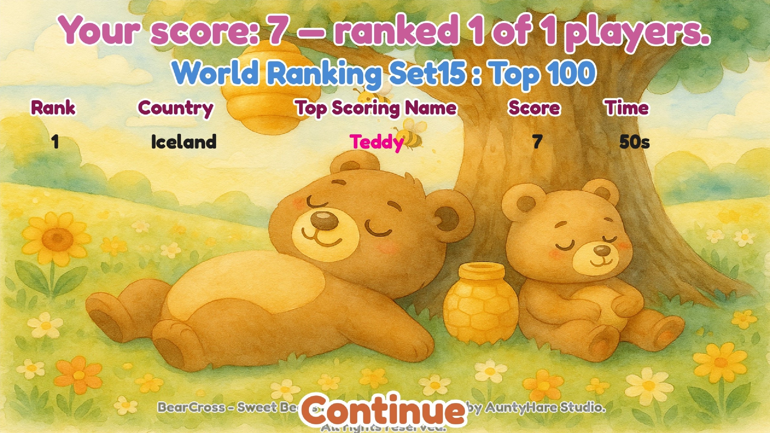 BearCross World Ranking