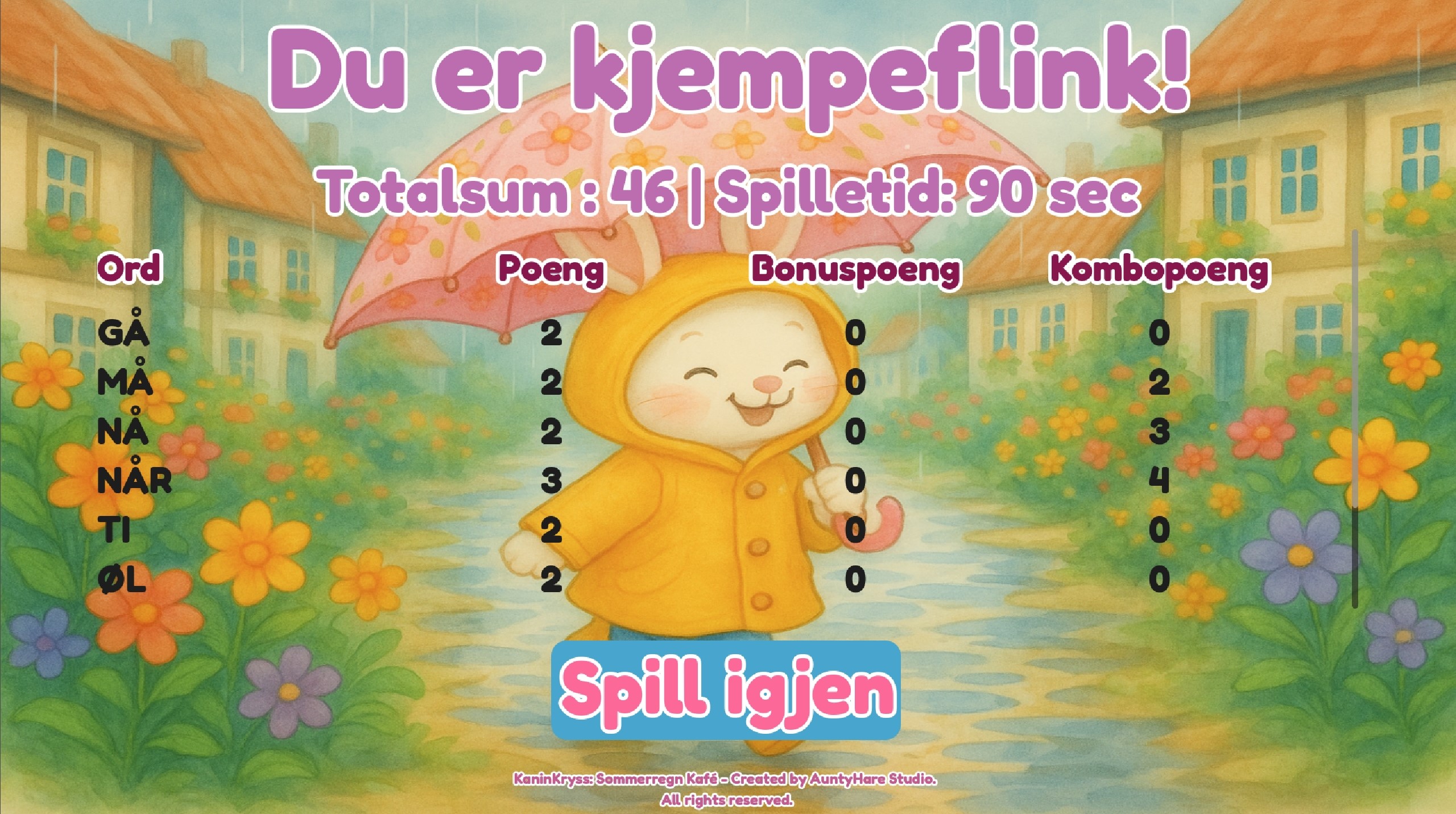 KaninKryss screenshot 6